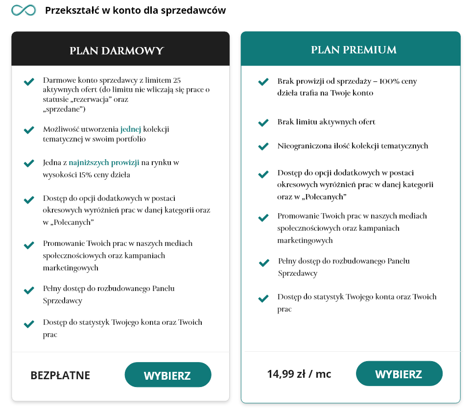 Szczegóły realizacji