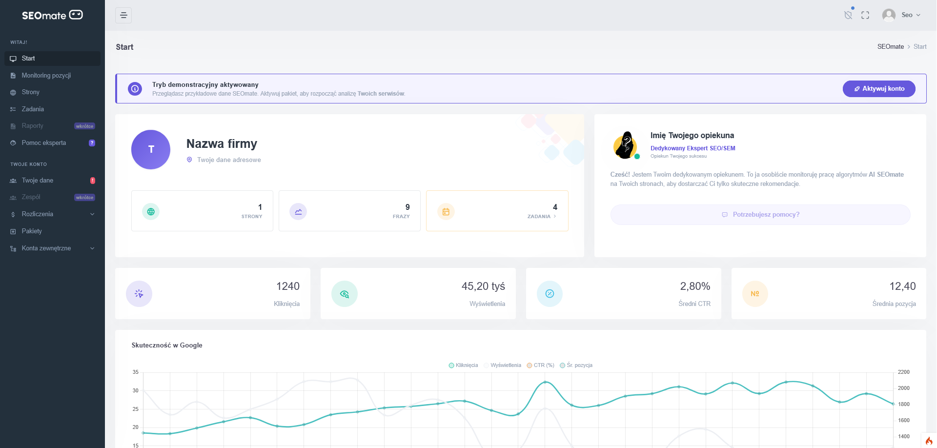 Szczegóły realizacji