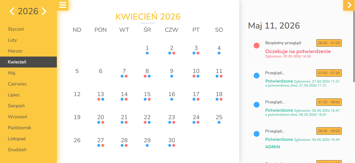 Szczegóły realizacji