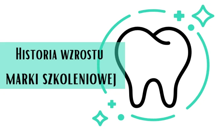 SEO dla szkoleń dentystycznych: 2 lata pracy, które zmieniły widoczność marki